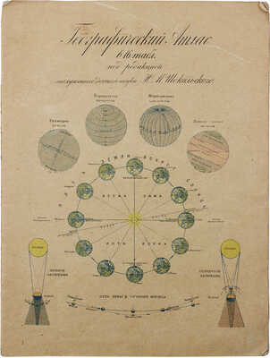 Географический атлас в 16 таблиц под ред. заслуженного деятеля науки Ю.М. Шокальского. Изд. 15-е. Л., 1932.